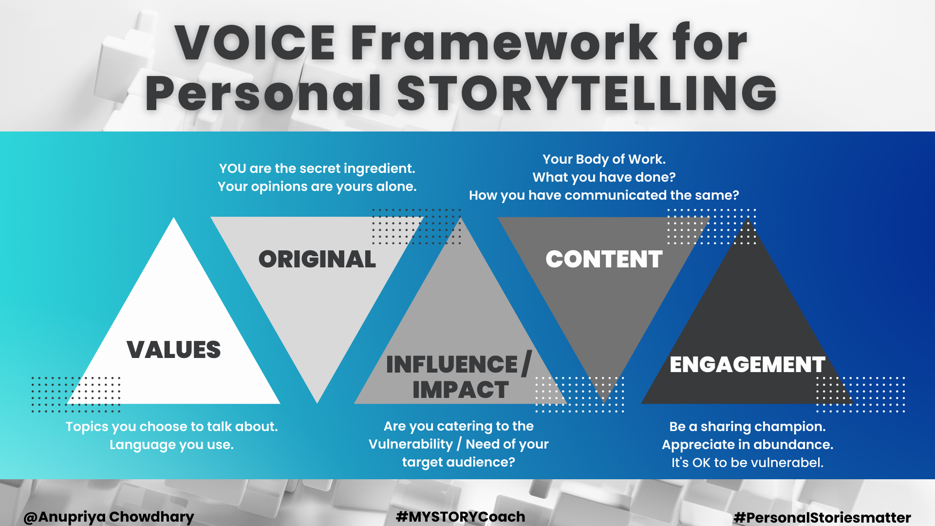 Personal Storytelling