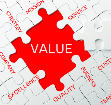 Role of Values in Personal Branding for Small Business Owners and Corporate Professionals